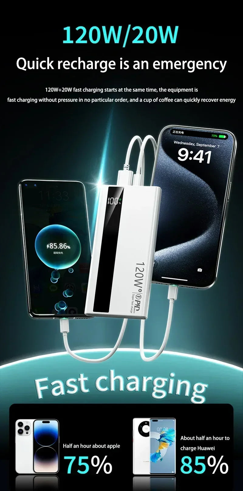120W Fast Charging Power Bank – 200,000mAh Portable Charger with LED Display