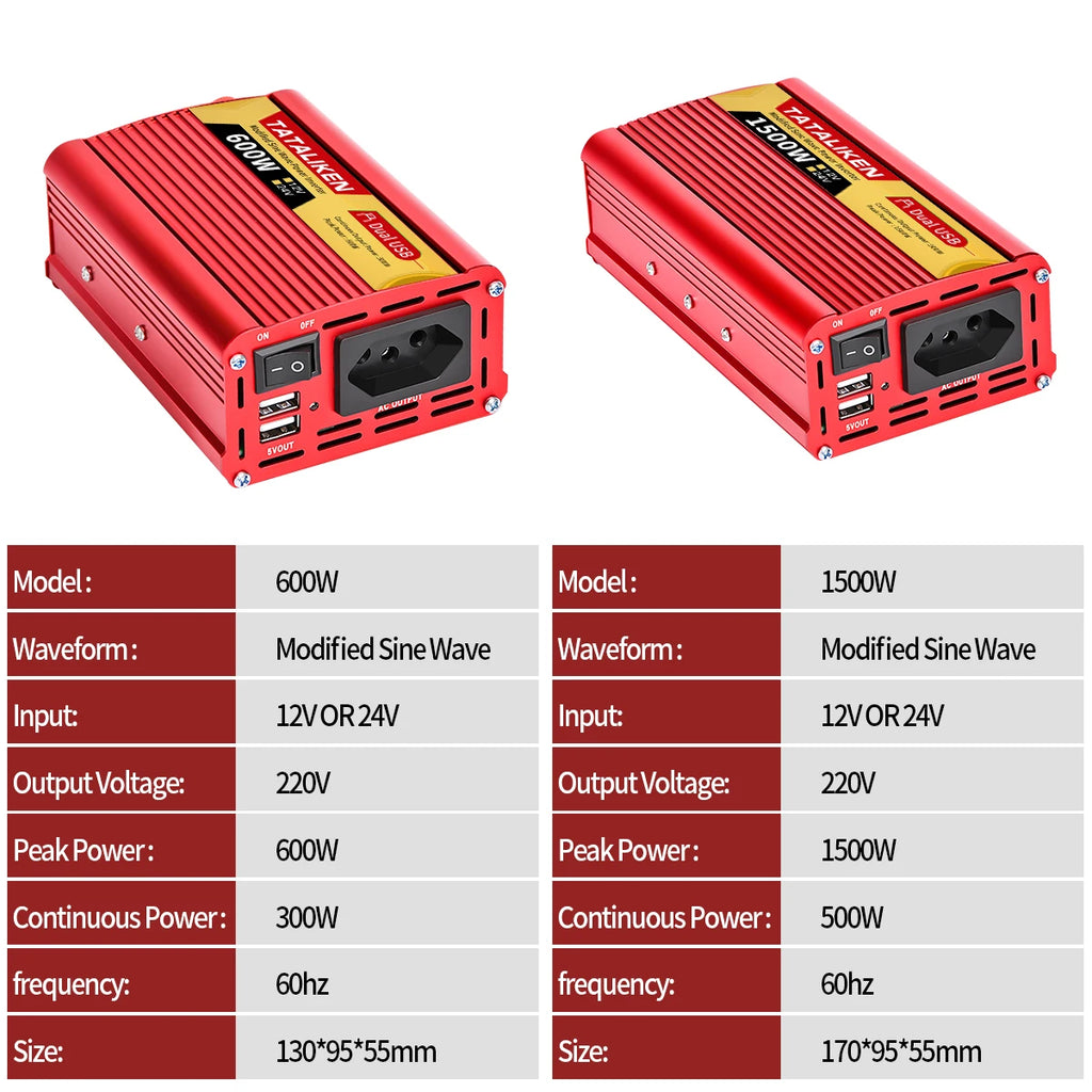 Car Power Inverter 600W–2500W – 12V DC to 110V/220V AC Converter with Dual USB