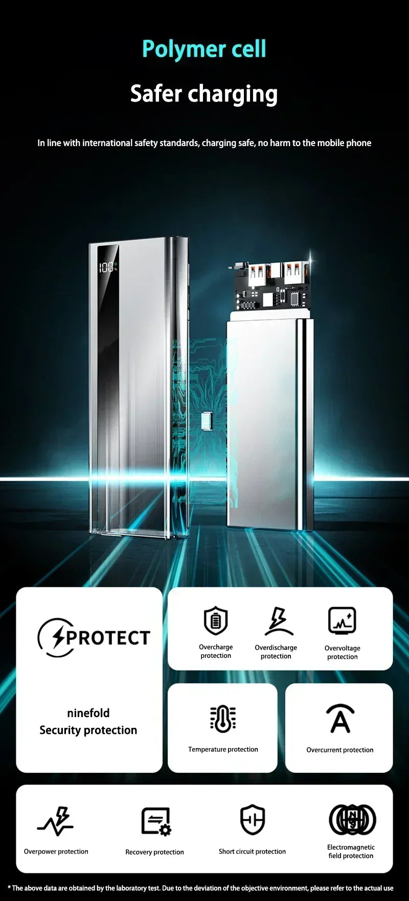 120W Fast Charging Power Bank – 200,000mAh Portable Charger with LED Display