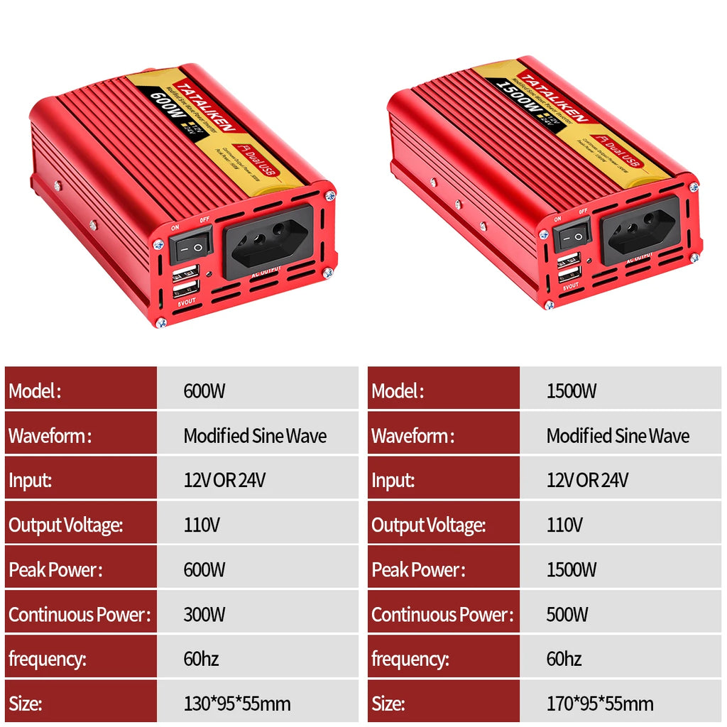 Car Power Inverter 600W–2500W – 12V DC to 110V/220V AC Converter with Dual USB