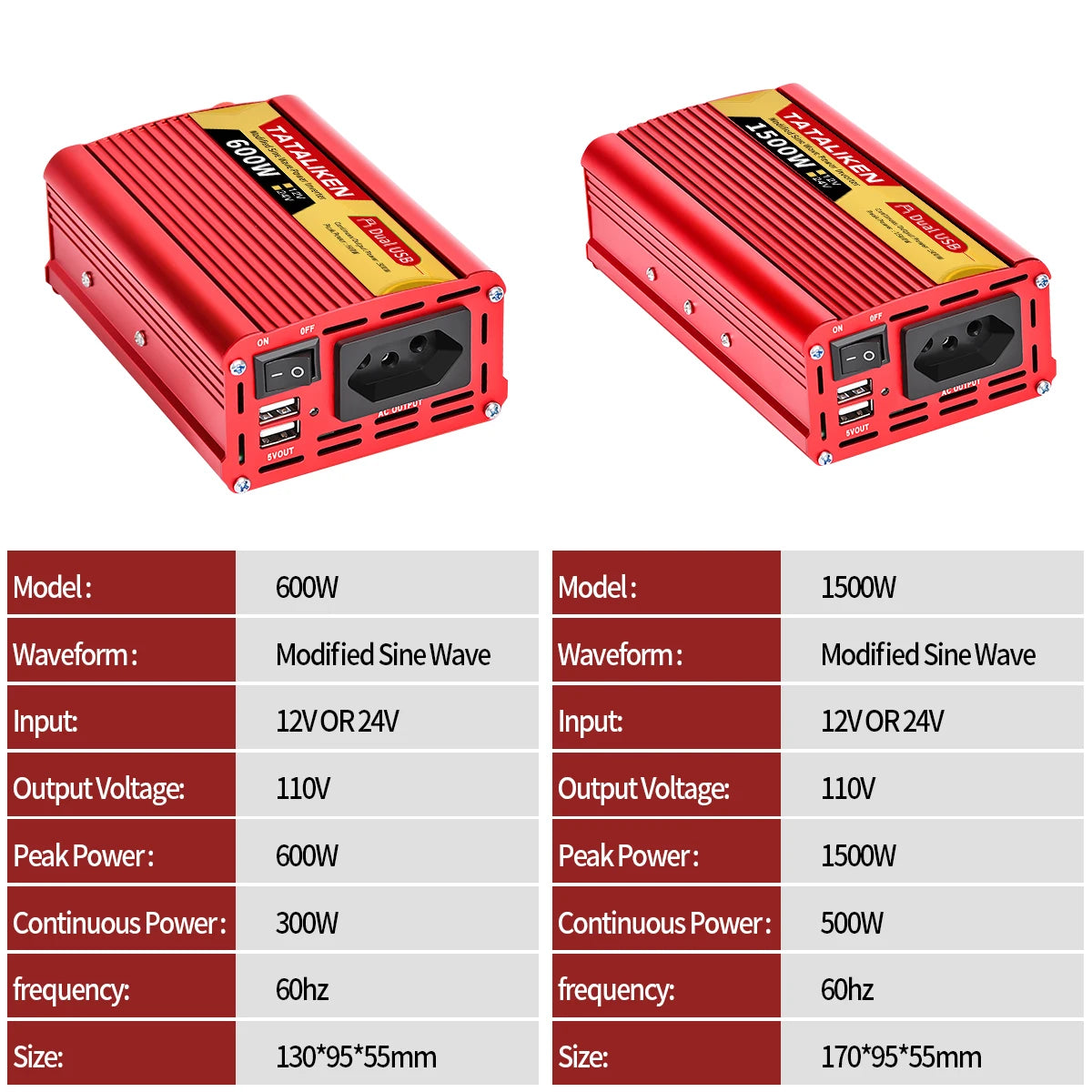 Car Power Inverter 600W–2500W – 12V DC to 110V/220V AC Converter with Dual USB