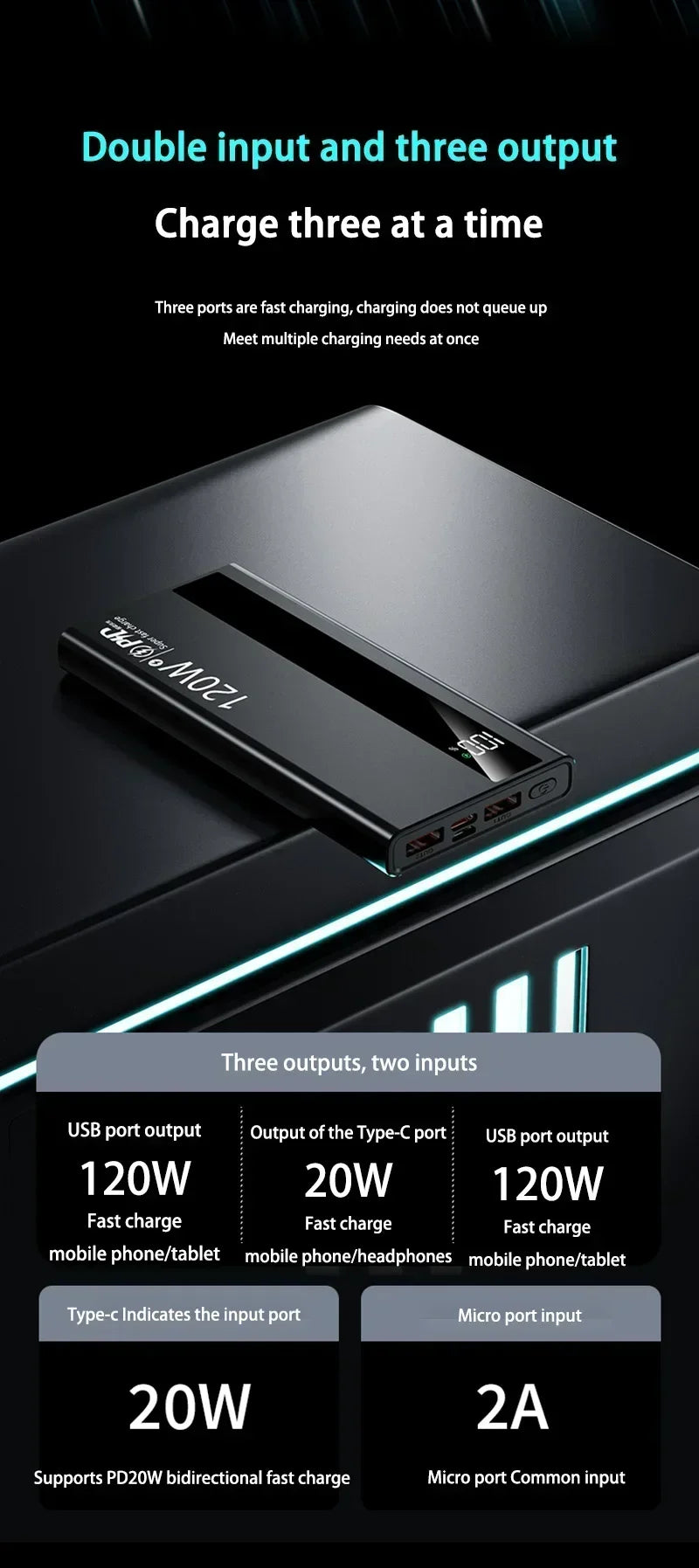 120W Fast Charging Power Bank – 200,000mAh Portable Charger with LED Display