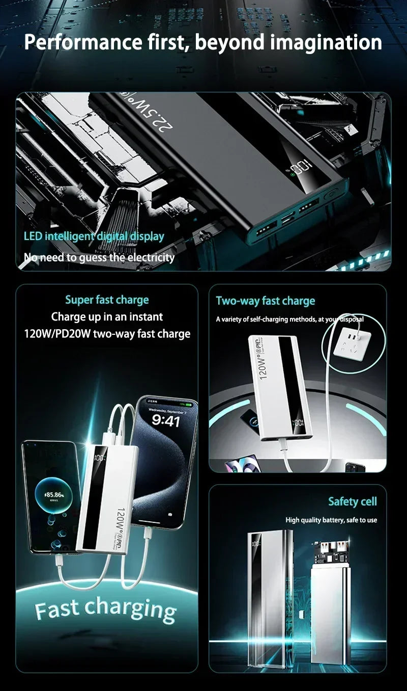 120W Fast Charging Power Bank – 200,000mAh Portable Charger with LED Display