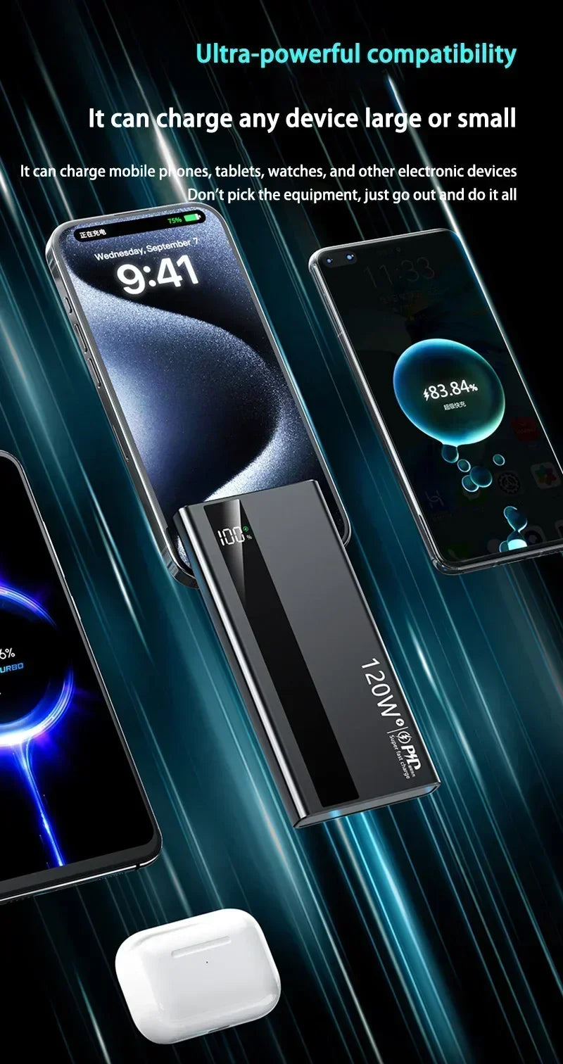 120W Fast Charging Power Bank – 200,000mAh Portable Charger with LED Display
